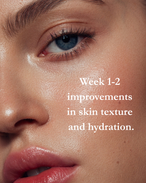 GHK-Cu Multi Peptide Renewal Serum
