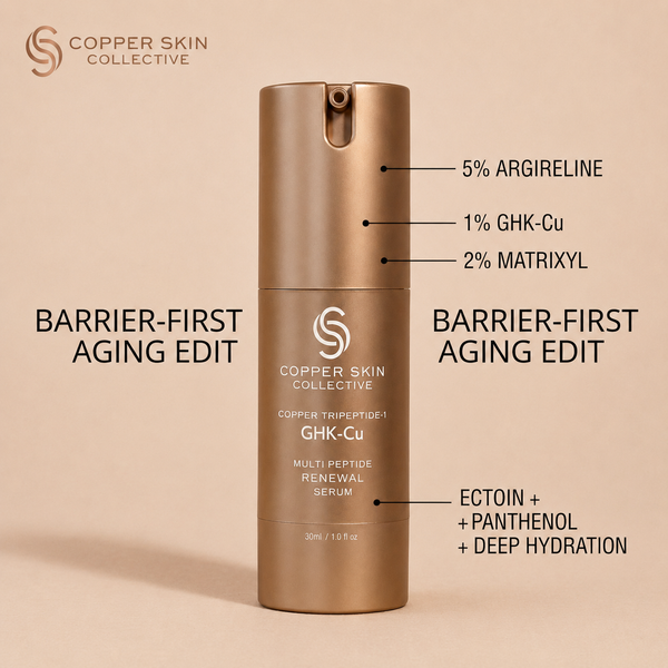 GHK-Cu Multi Peptide Renewal Serum